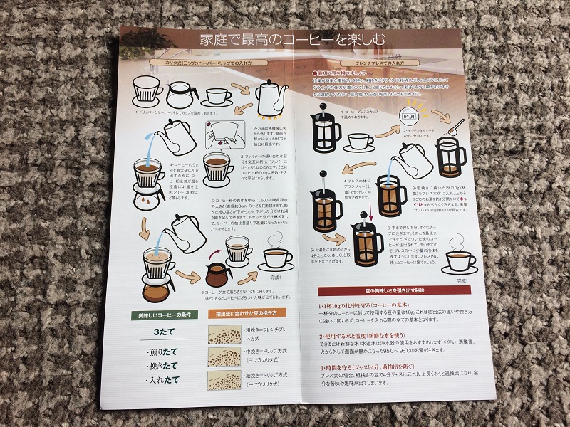 森のコーヒー美味しい入れ方説明書